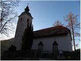 Podbrdo - Planina Za Črno goro